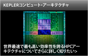 膨大な計算を要する世界の難題がTesla GPUによって解決されている様子を見る