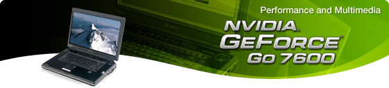 GeForce Go 7600 Header