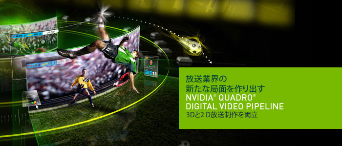 NVIDIA Quadroデジタル映像パイプライン
