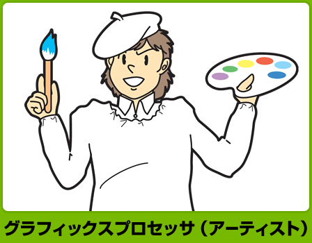 グラフィックスプロセッサ（アーティスト）