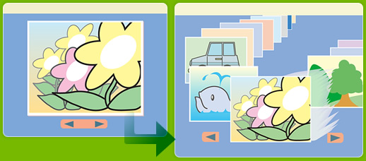 グラフィックスプロセッサを利用するとこんなことが可能です。