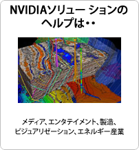 How NVIDIA solutions help...