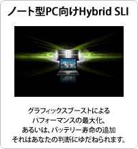 Hybrid SLI