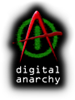 Digital Anarchy Digital Anarchy