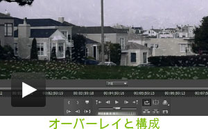 Overlays and Compositing