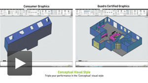 Conceptual Visual Style Conceptual Visual Style