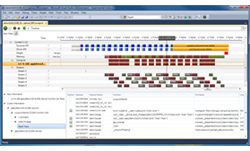Analyzer Analyzer