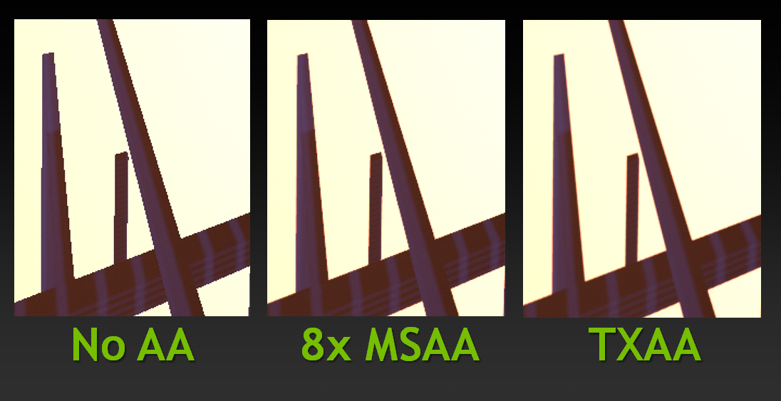 TXAA Temporal Anti Aliasing NVIDIA NVIDIA txaa-temporal-anti-aliasing-nvidia-nvidia